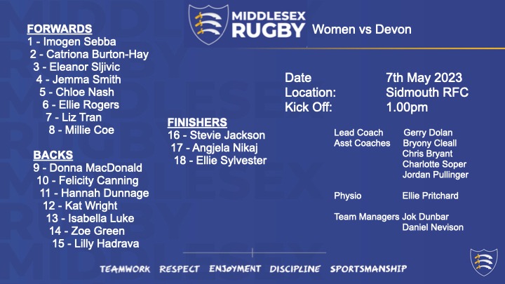 Middlesex Rugby : Middlesex Women's Team to face Devon on Sunday 7th ...