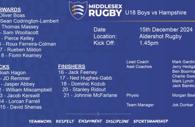 Middlesex U18 Boys vs Hampshire