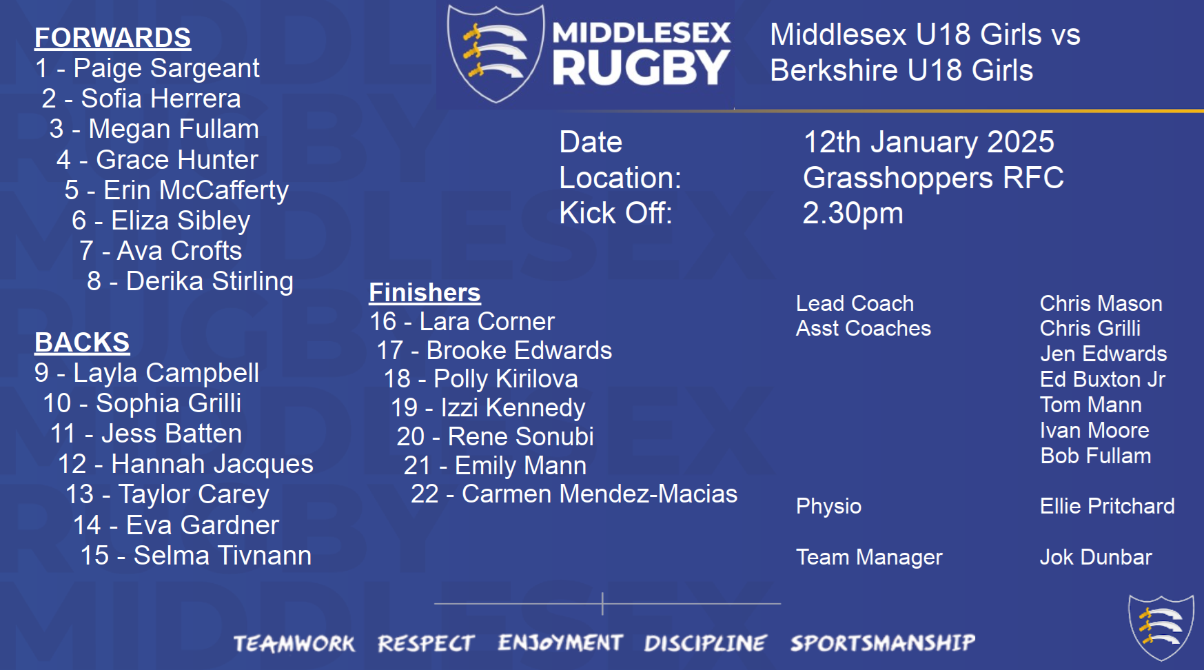 Middlesex Rugby : Middlesex U18 Girls vs Berkshire : Middlesex Rugby