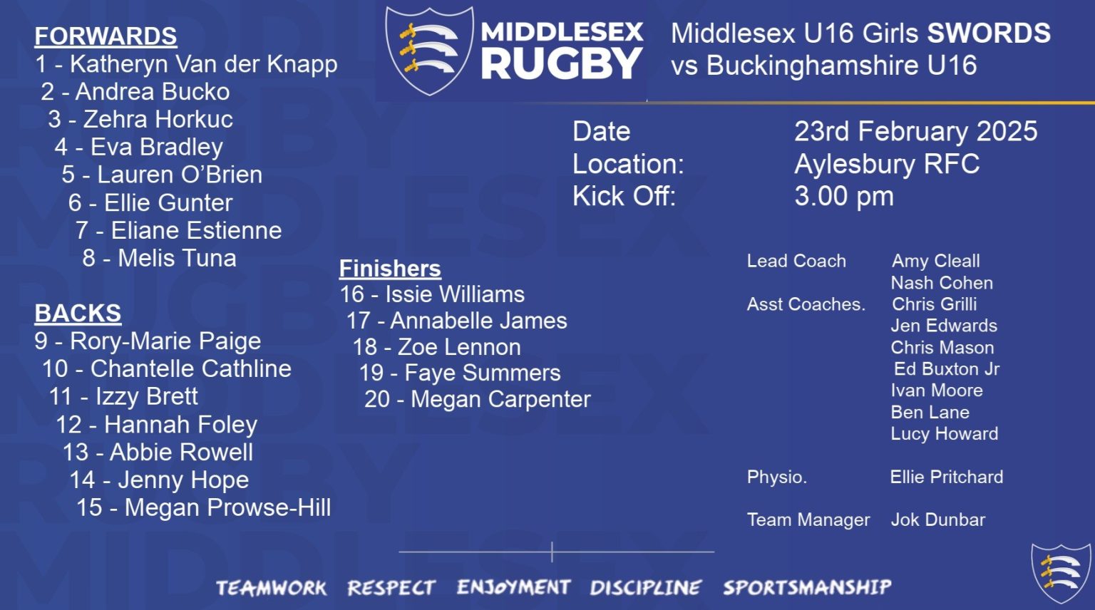 Middlesex Rugby : Middlesex U16 Girls (SHIELDS) vs Buckinghamshire ...